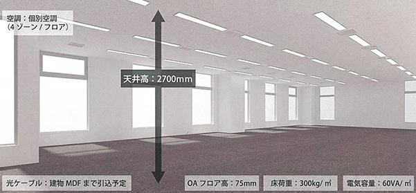 個別空調とペアガラスで省エネ